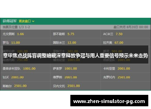 意甲焦点战阵容调整暗藏深意释放争冠与用人重要信号预示未来走势