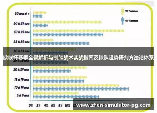 欧联杯赛季全景解析与制胜战术实战指南及球队趋势研判方法论体系