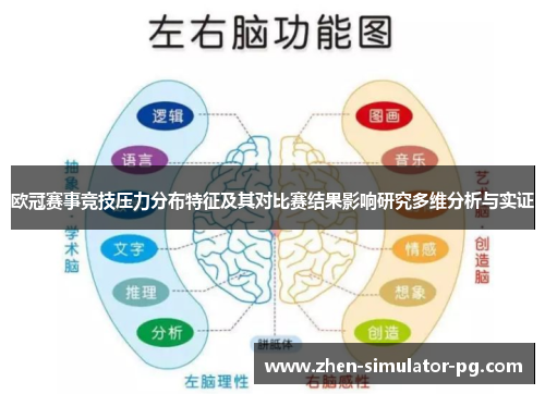 欧冠赛事竞技压力分布特征及其对比赛结果影响研究多维分析与实证