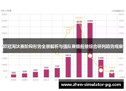 欧冠淘汰赛阶段形势全景解析与强队晋级前景综合研判趋势观察
