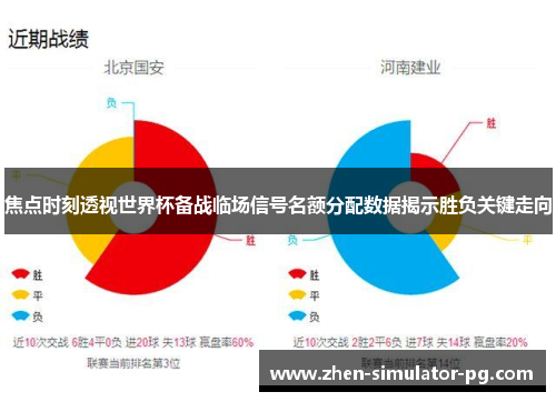 焦点时刻透视世界杯备战临场信号名额分配数据揭示胜负关键走向